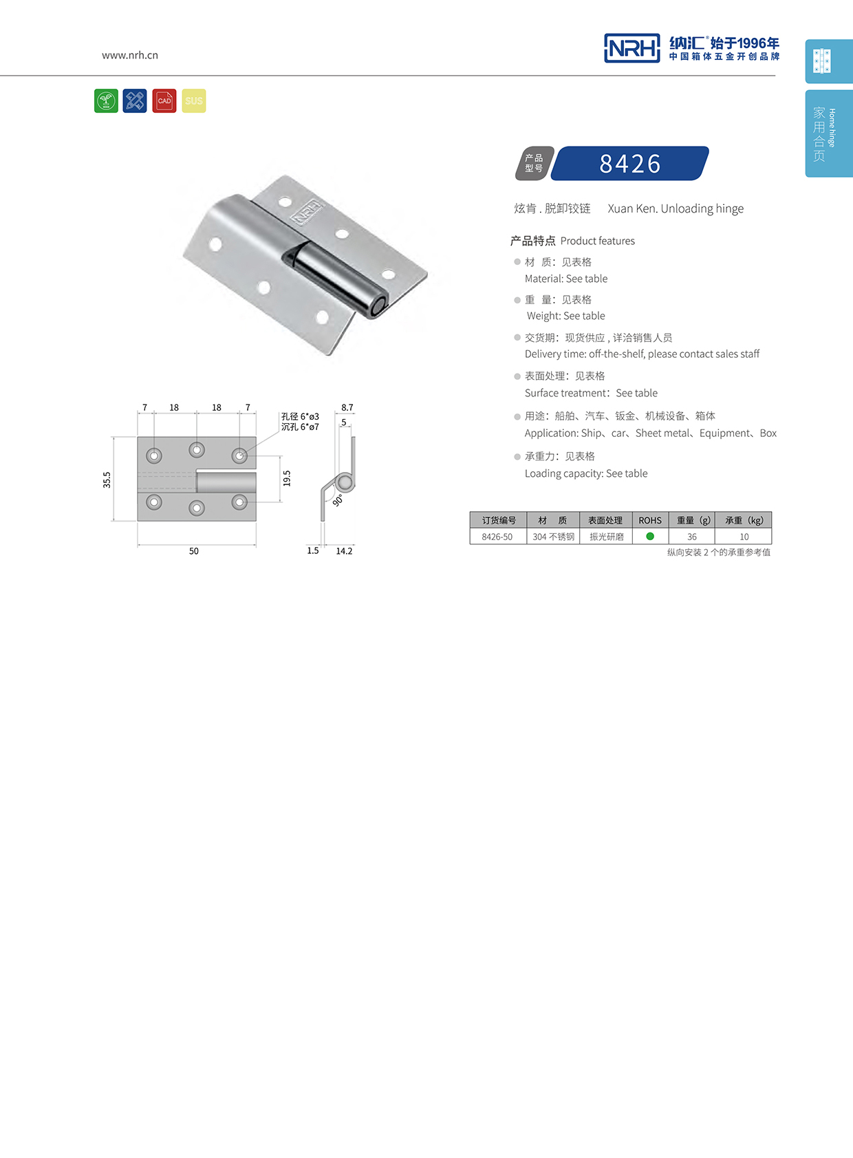 纳汇/NRH 8426-50 工业五金铰链详细信息