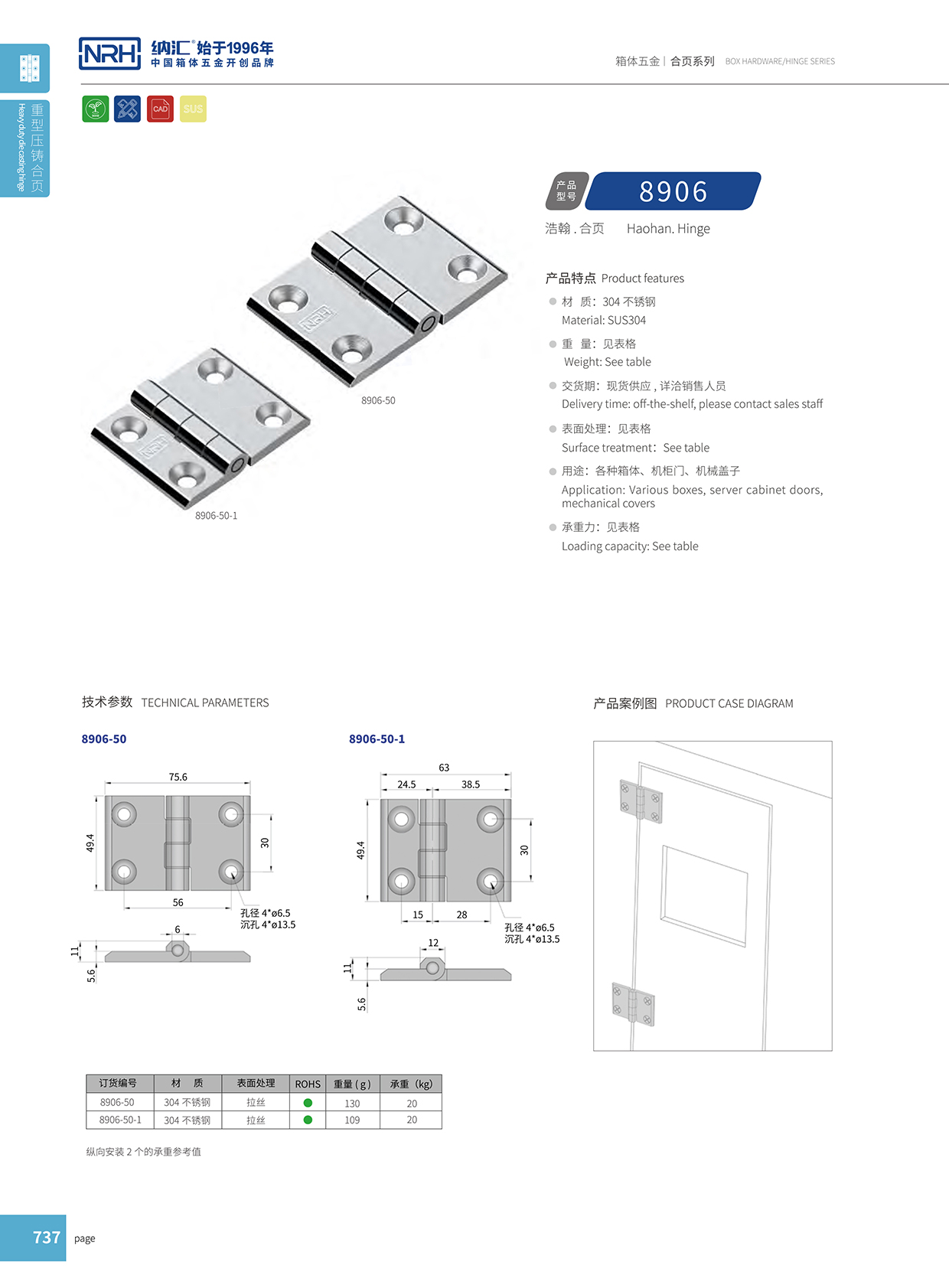 纳汇/NRH 8906-50-1 机箱机柜合页详细信息