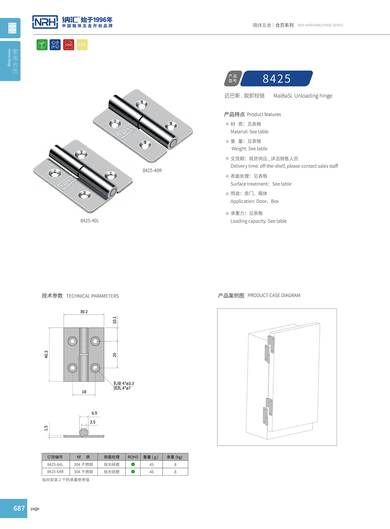 纳汇/NRH 8425-64-Z 电箱铰链详细信息