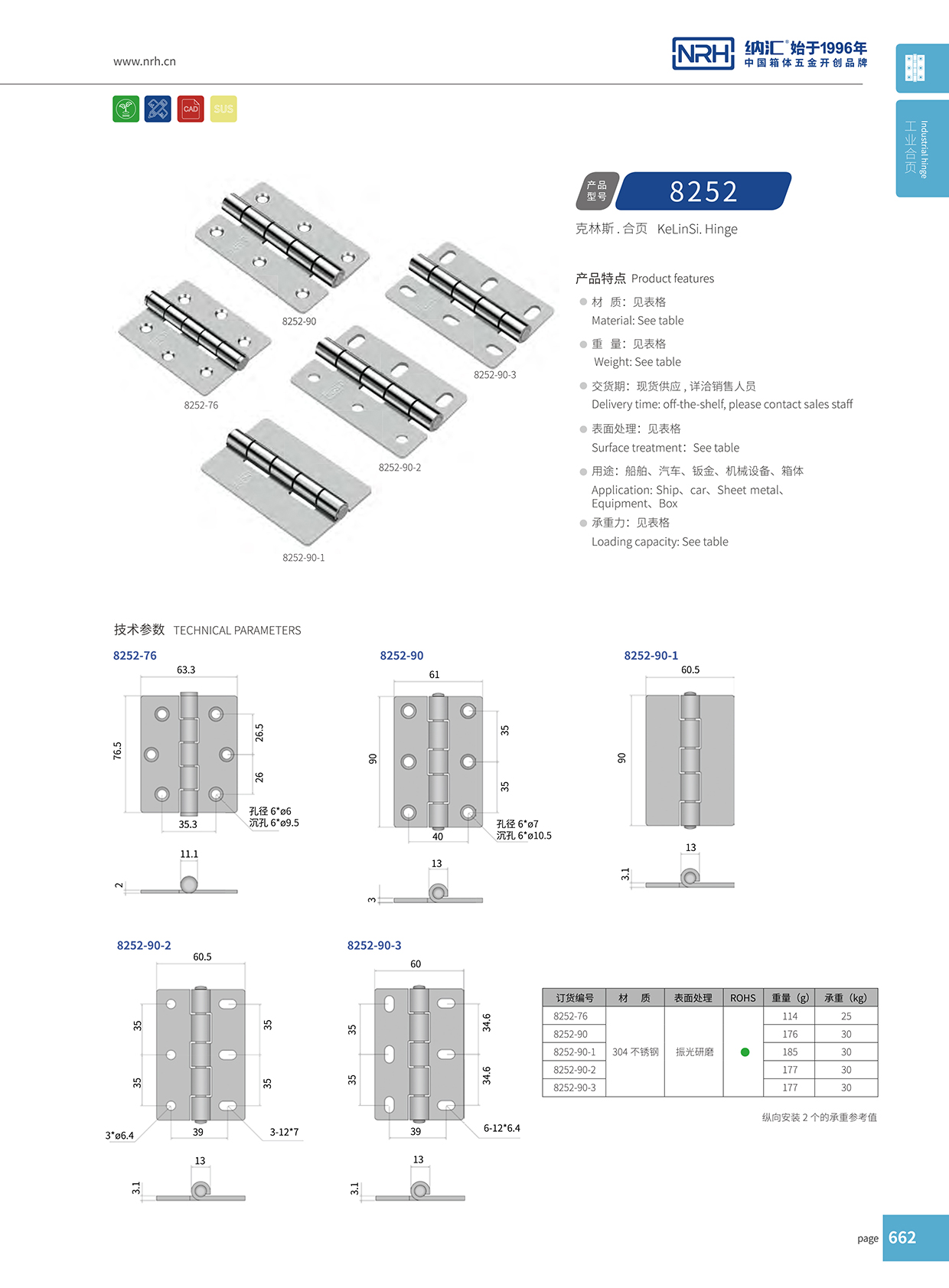 8252-90-1工业五金合页详细信息